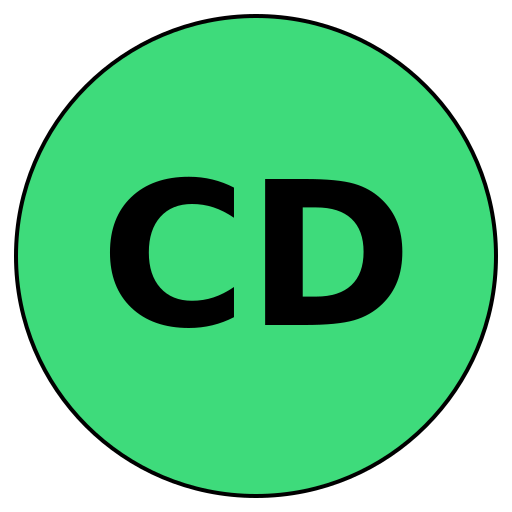 CredenceDiscover